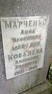 Захоронение ID 1281358