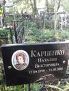 Захоронение ID 1281531
