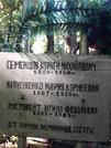 Захоронение ID 1281573
