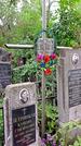 Захоронение ID 1281731