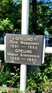 Захоронение ID 1281815