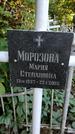 Захоронение ID 1281857