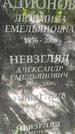 Захоронение ID 1281885