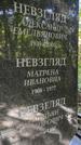 Захоронение ID 1281886