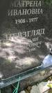 Захоронение ID 1281888