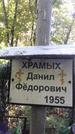 Захоронение ID 1281895