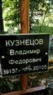 Захоронение ID 1281965