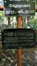 Захоронение ID 1281966