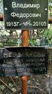 Захоронение ID 1281969