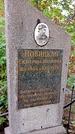 Захоронение ID 1282079