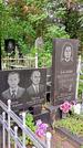 Захоронение ID 1282147