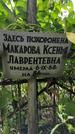 Захоронение ID 1282237