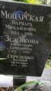 Захоронение ID 1282257