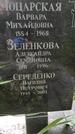 Захоронение ID 1282258