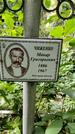 Захоронение ID 1282265