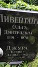 Захоронение ID 1282277