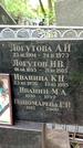 Захоронение ID 1282329