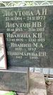 Захоронение ID 1282331