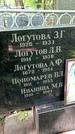 Захоронение ID 1282333