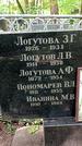 Захоронение ID 1282335