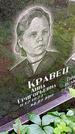 Захоронение ID 1282402