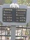 Захоронение ID 1282427