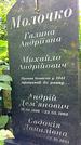 Захоронение ID 1282458