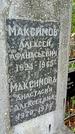 Захоронение ID 1282503