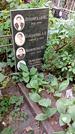 Захоронение ID 1282520