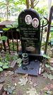 Захоронение ID 1282568