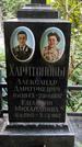 Захоронение ID 1282729