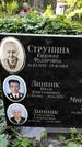 Захоронение ID 1282836