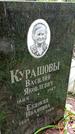 Захоронение ID 1282849