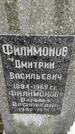 Захоронение ID 1282885