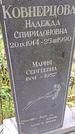 Захоронение ID 1282923