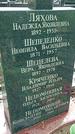 Захоронение ID 1283043