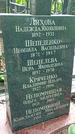 Захоронение ID 1283047