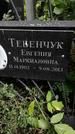 Захоронение ID 1283187