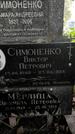 Захоронение ID 1283248