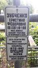 Захоронение ID 1283456