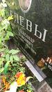 Захоронение ID 1283488