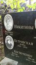 Захоронение ID 1283705