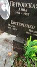 Захоронение ID 1283709