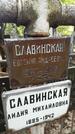 Захоронение ID 1283715