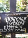 Захоронение ID 1283733