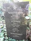 Захоронение ID 1283740