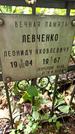 Захоронение ID 1283801