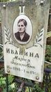 Захоронение ID 1283885