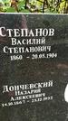 Захоронение ID 1283916