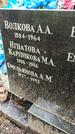 Захоронение ID 1283927